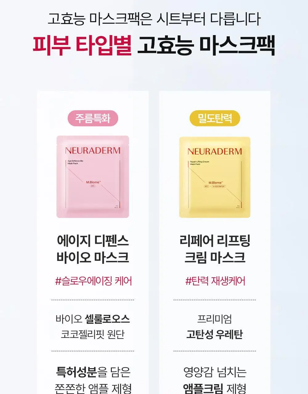 [2주 기미/잡티 삭제] 메디톡스 뉴라덤 하이드로 브라이트닝 마스크팩 1매/5매 (하이드로겔) 상세페이지 30
